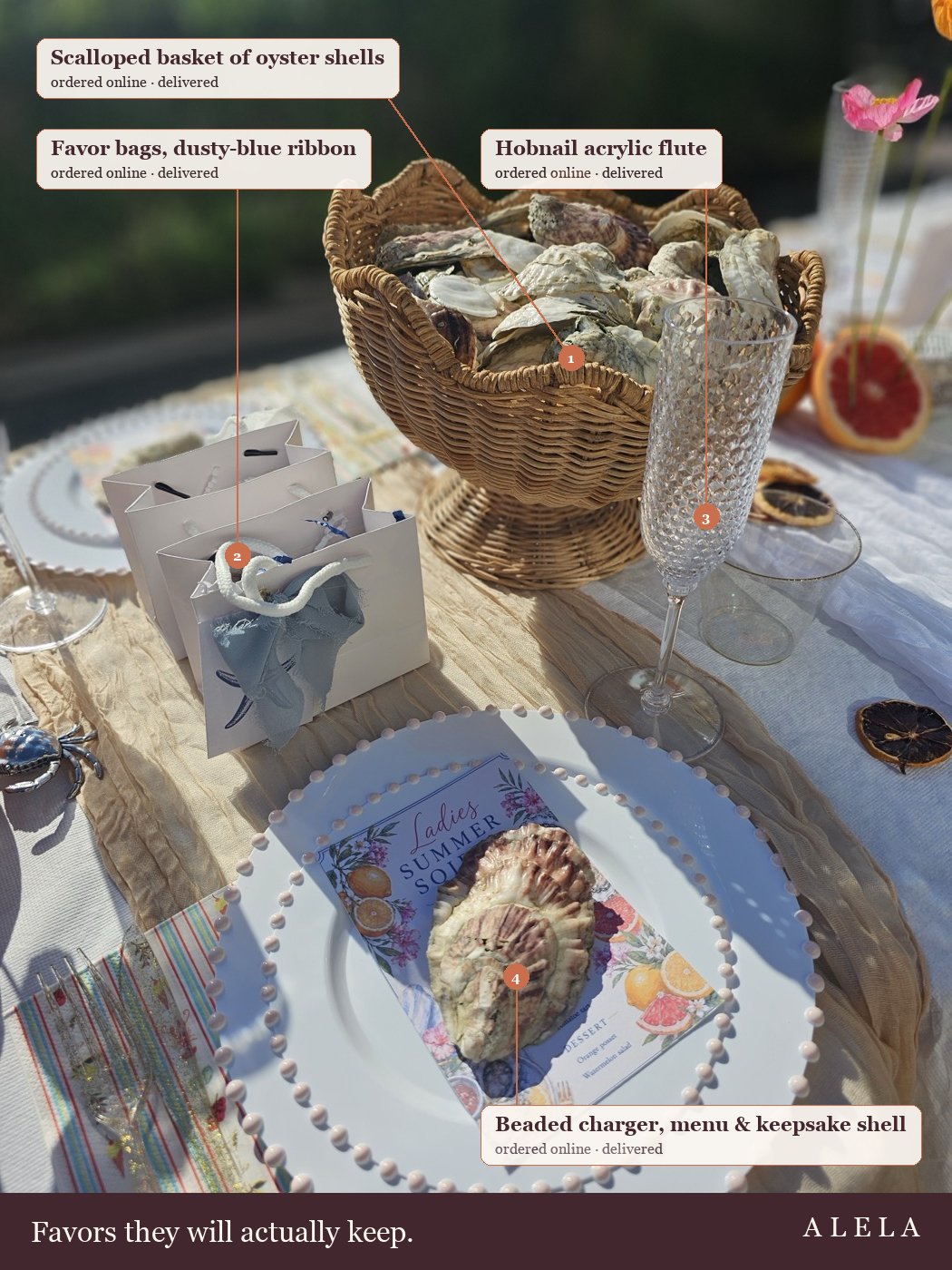 Annotated close-up of the favors: scalloped basket of oyster shells, favor bags with dusty-blue ribbon, hobnail flute, beaded charger with menu and keepsake shell — all ordered online