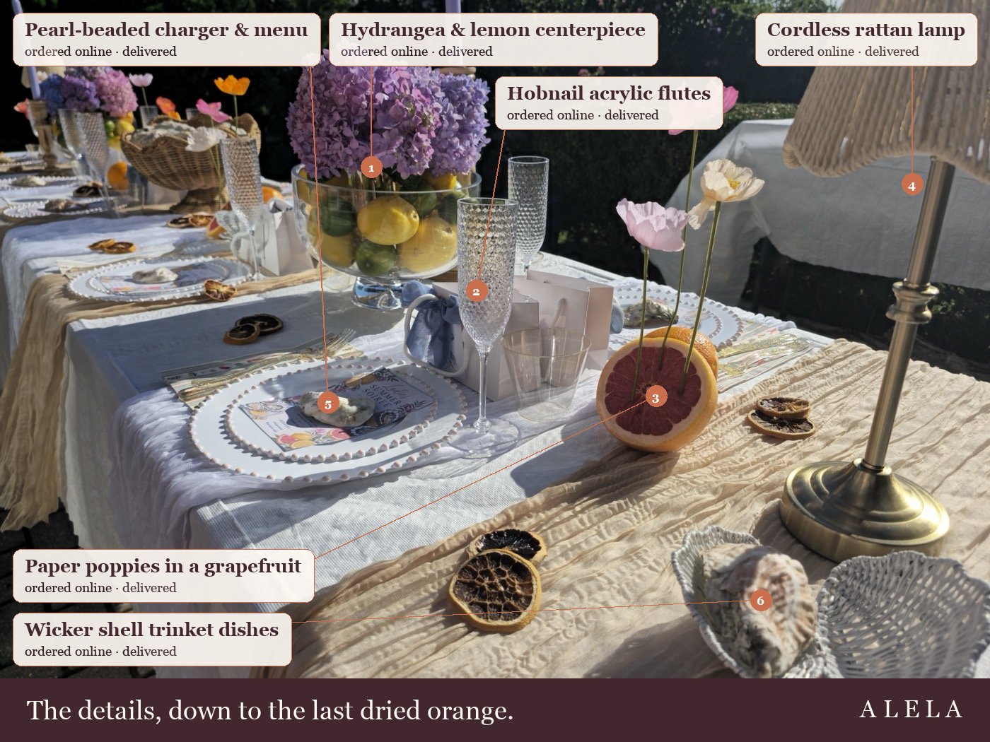 Annotated close-up of the place setting: hydrangea and lemon centerpiece, hobnail flutes, paper poppies in a grapefruit, rattan lamp, beaded charger and shell trinket dishes — all ordered online